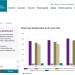Retail Insiders deelt kennis