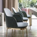 Moroso en Diesel in Shanghai
